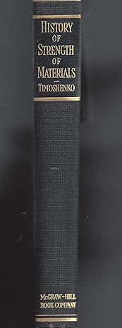 alternative text